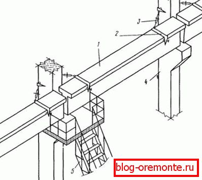 La disposition de l'élément sur les colonnes, grâce à la conception simple, toutes les pièces s'emboîtent rapidement et créent un cadre fiable La disposition de l'élément sur les colonnes, grâce à la conception simple, toutes les pièces s'emboîtent rapidement et créent un cadre fiable