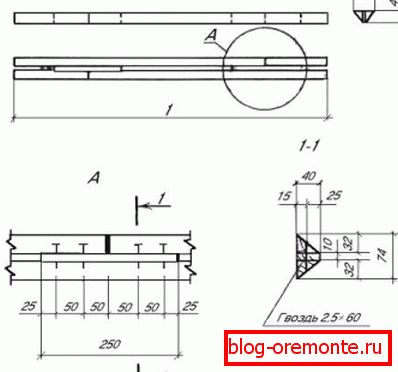 Le schéma d'assemblage du cadre. Le schéma d'assemblage du cadre.