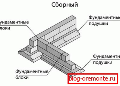 Schéma conception préfabriquée Schéma conception préfabriquée