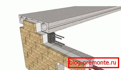 Schéma de pose pour cage d'armature. Schéma de pose pour cage d'armature.