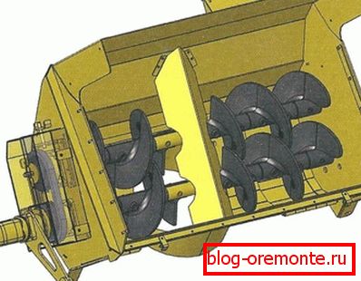 Schéma du dispositif de chargement des grues (disregregatora) Schéma du dispositif de chargement des grues (disregregatora)