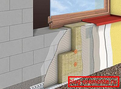 Le schéma d'isolation du mur extérieur du bâtiment en section Le schéma d'isolation du mur extérieur du bâtiment en section