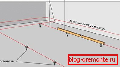 Représentation schématique de la construction Représentation schématique de la construction