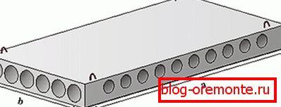 Représentation schématique de la hauteur du produit en question. Représentation schématique de la hauteur du produit en question.