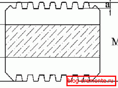 Image schématique de l'élément profilé. Image schématique de l'élément profilé.