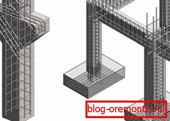 Schémas de renforcement des structures verticales Schémas de renforcement des structures verticales