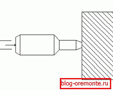 La force doit être appliquée perpendiculairement, cela garantit la précision des mesures. La force doit être appliquée perpendiculairement, cela garantit la précision des mesures.