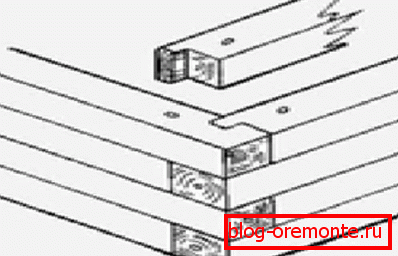 Système à fentes Système à fentes