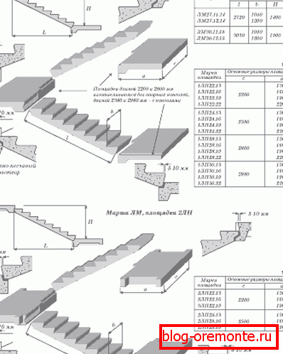 Les conceptions composites ne nécessitent l'utilisation que de pièces d'un marquage spécifique et de préférence d'un seul fabricant. Les conceptions composites ne nécessitent l'utilisation que de pièces d'un marquage spécifique et de préférence d'un seul fabricant.