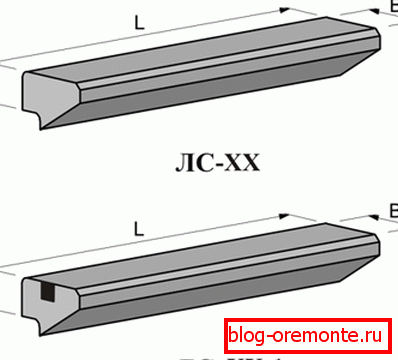 Médicaments de type pieds. Médicaments de type pieds.