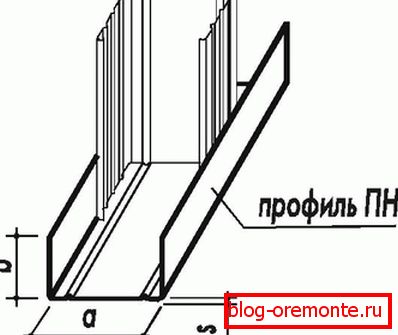 Assemblage de profils verticaux et horizontaux Assemblage de profils verticaux et horizontaux