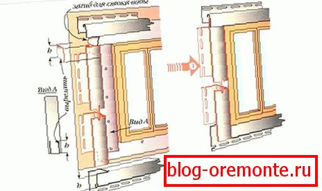 Amarrage du profil en J à angle droit