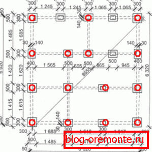Schéma de champ d'empilement typique avec toutes les dimensions requises pour le fonctionnement Schéma de champ d'empilement typique avec toutes les dimensions requises pour le fonctionnement
