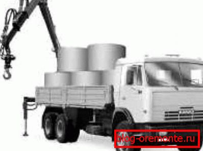 Anneaux de transport. Anneaux de transport.