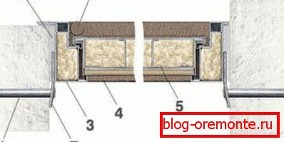 Conception d'ancrage installer la porte en acier