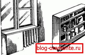 Réfrigérateur armoire supplémentaire isolation de porte de balcon