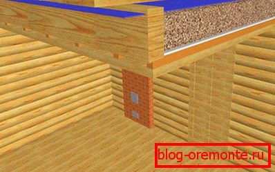 Comment isoler le plafond