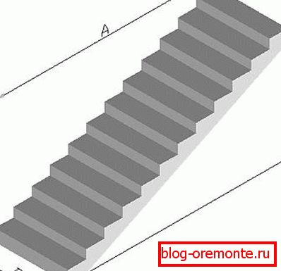 Le marquage indique les dimensions de A, B et H. Le marquage indique les dimensions de A, B et H.