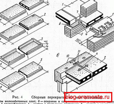 Options d'installation. Options d'installation.