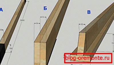 Options pour poutres non standard Options pour poutres non standard