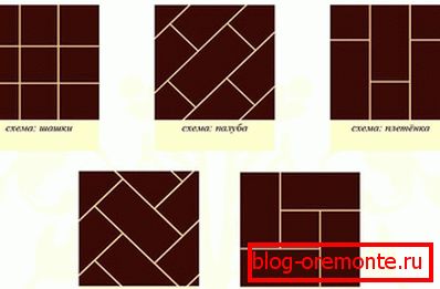 Options de pose de parquet
