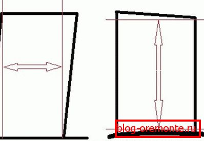 Comment mesurer la porte intérieure comment mesurer la porte intérieure