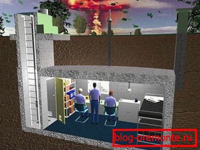 Bunker nucléaire Bunker nucléaire