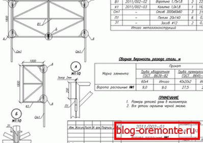 Travail de montage clôture en carton ondulé avec un guichet