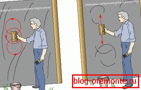 Le coulis est une étape importante